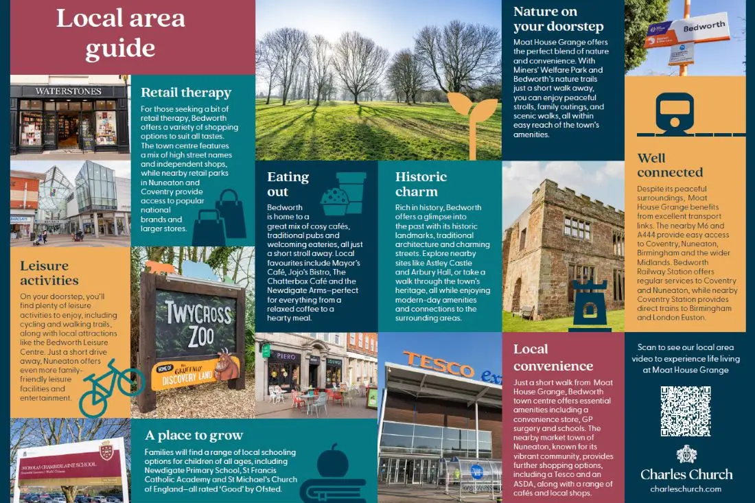 ★ SHOW HOME NOW OPEN! ★, undefined