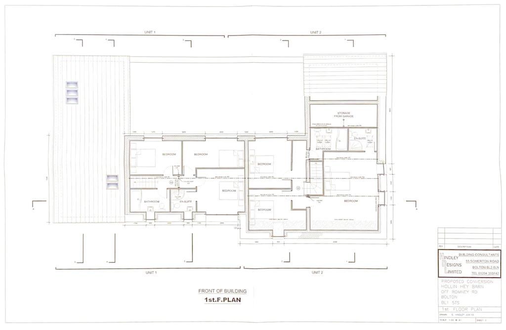 Development Plans