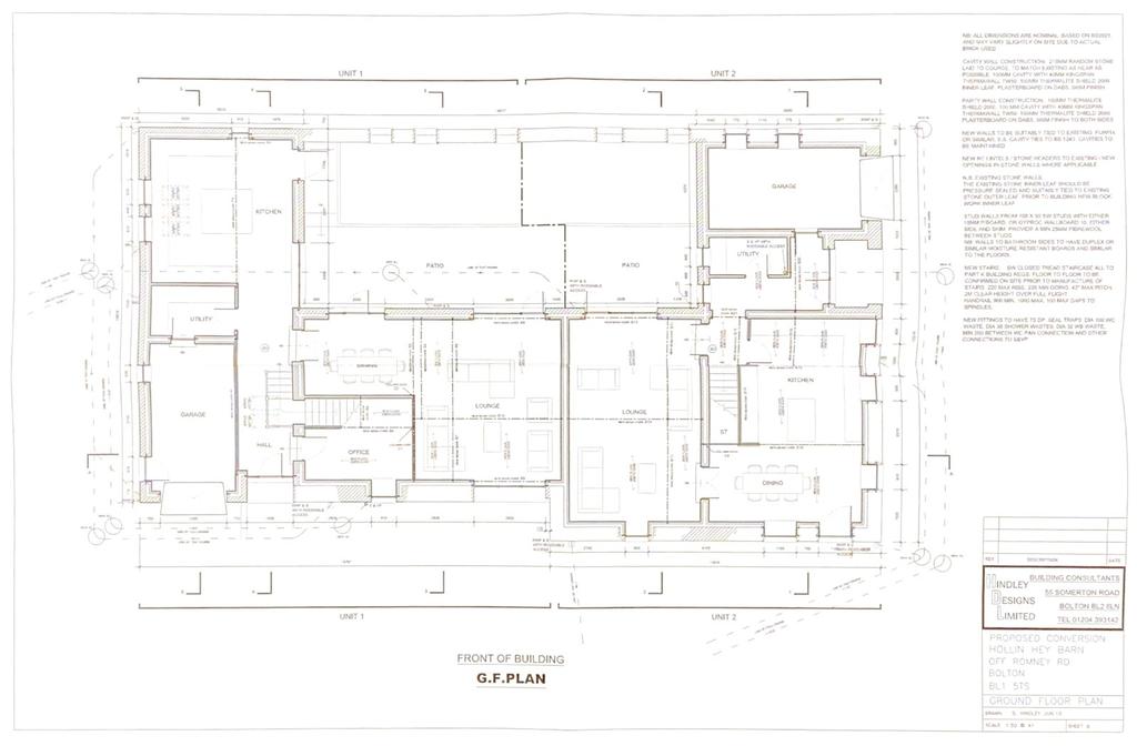 Development Plans