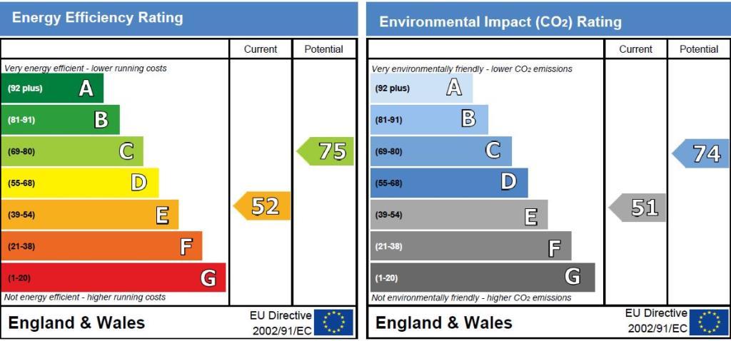 Epc