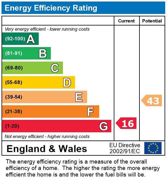 EPC