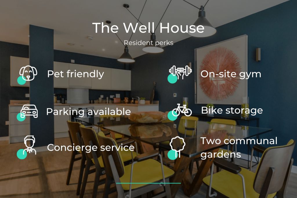 The Well House Resident Perks.png
