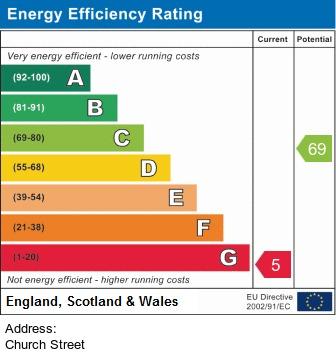 EPC