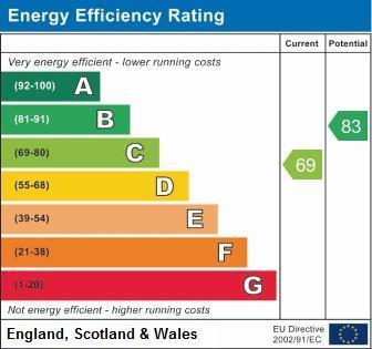 Epc graph