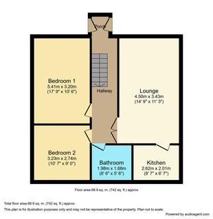 75 Leicester Way, Jarrow, NE32 4XH
