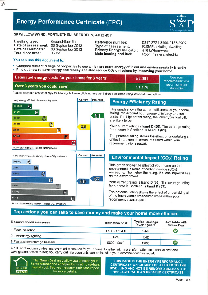 EPC Certificate