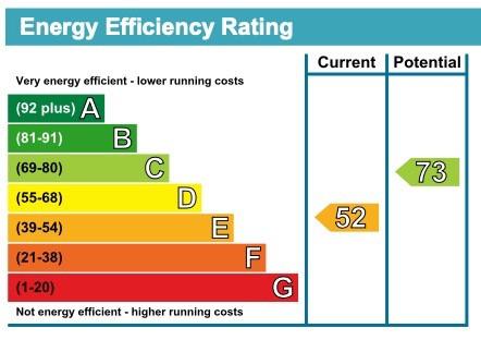 EPC Graph