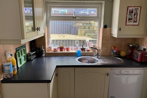 21 Quarry Close, Stockton Brook, Stoke-on-trent, ST9 9PH