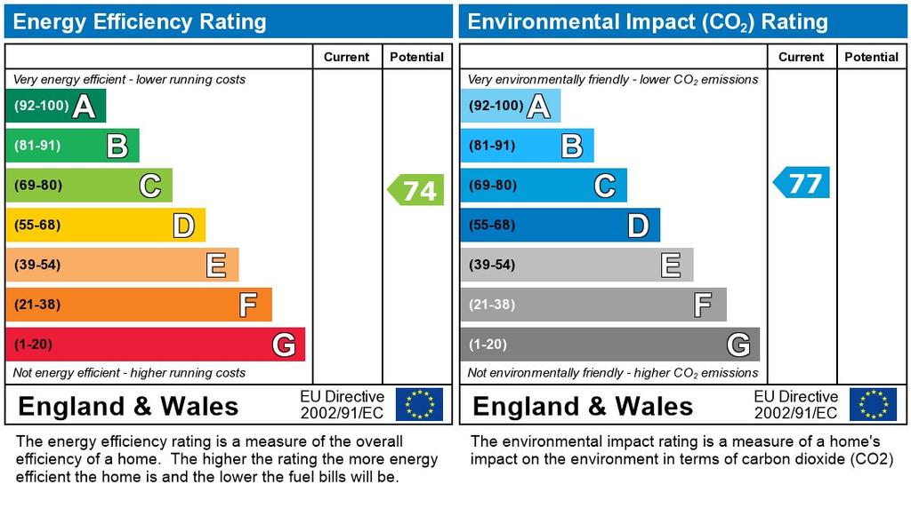 EPC