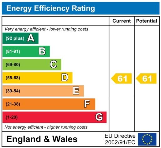 EPC Graph