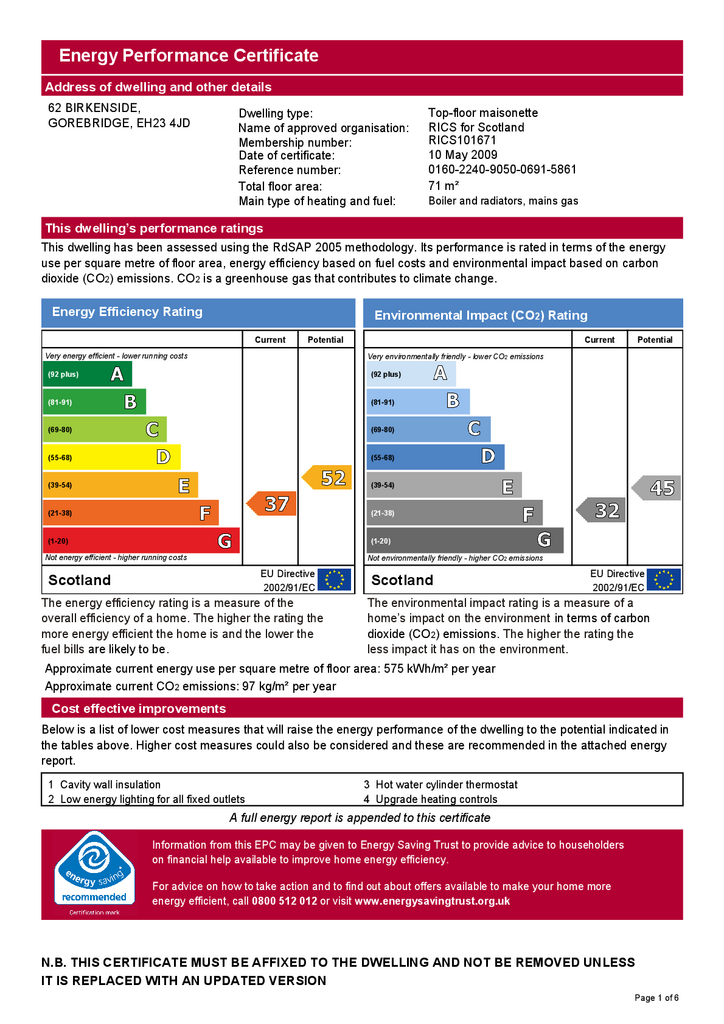 EPC Certificate