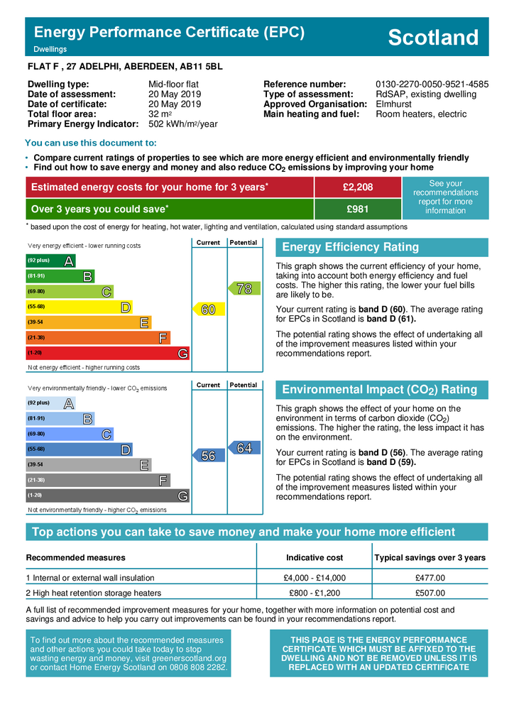 EPC Certificate