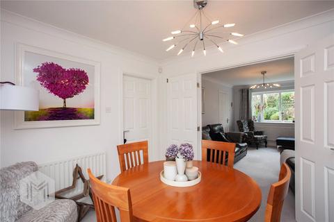 12 Aviemore Close, Ramsbottom, Bury, BL0 9WA