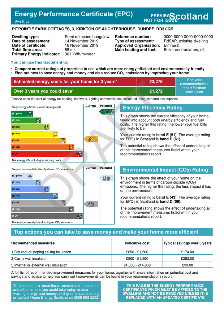 EPC Certificate