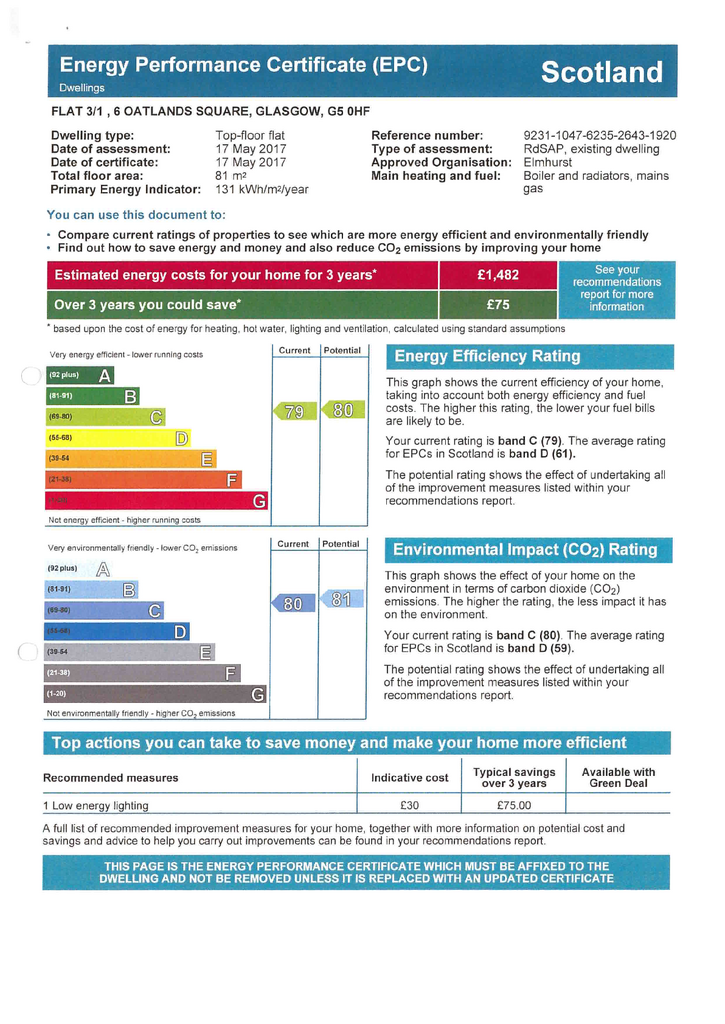 EPC Certificate
