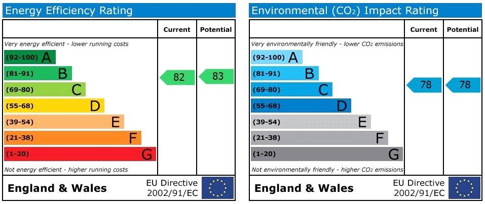 Epc