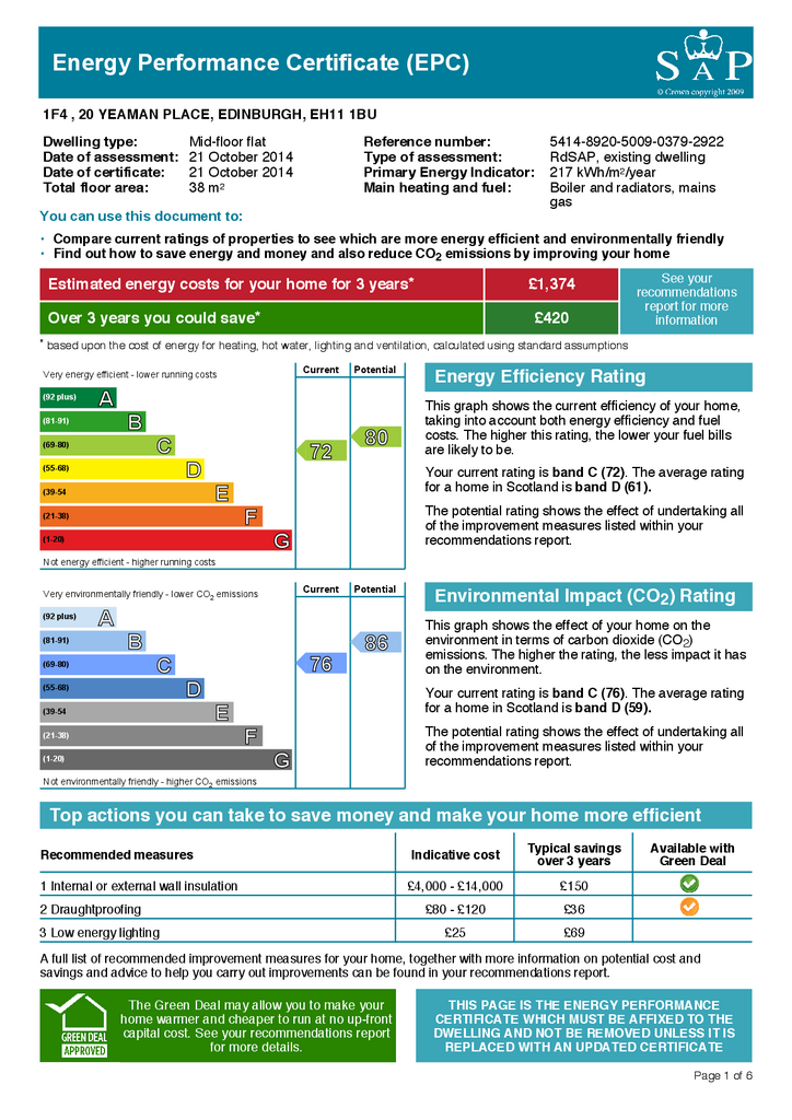 EPC Certificate