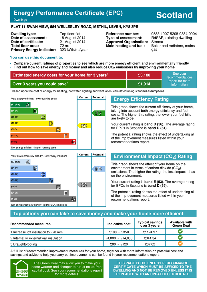EPC Certificate