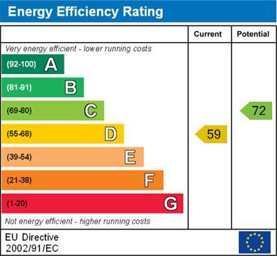 Energy Efficiency