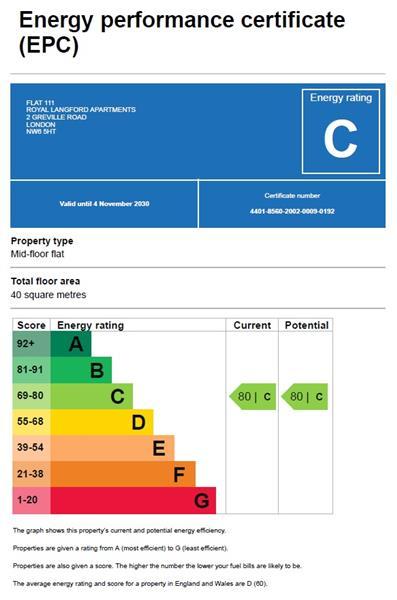 EPC