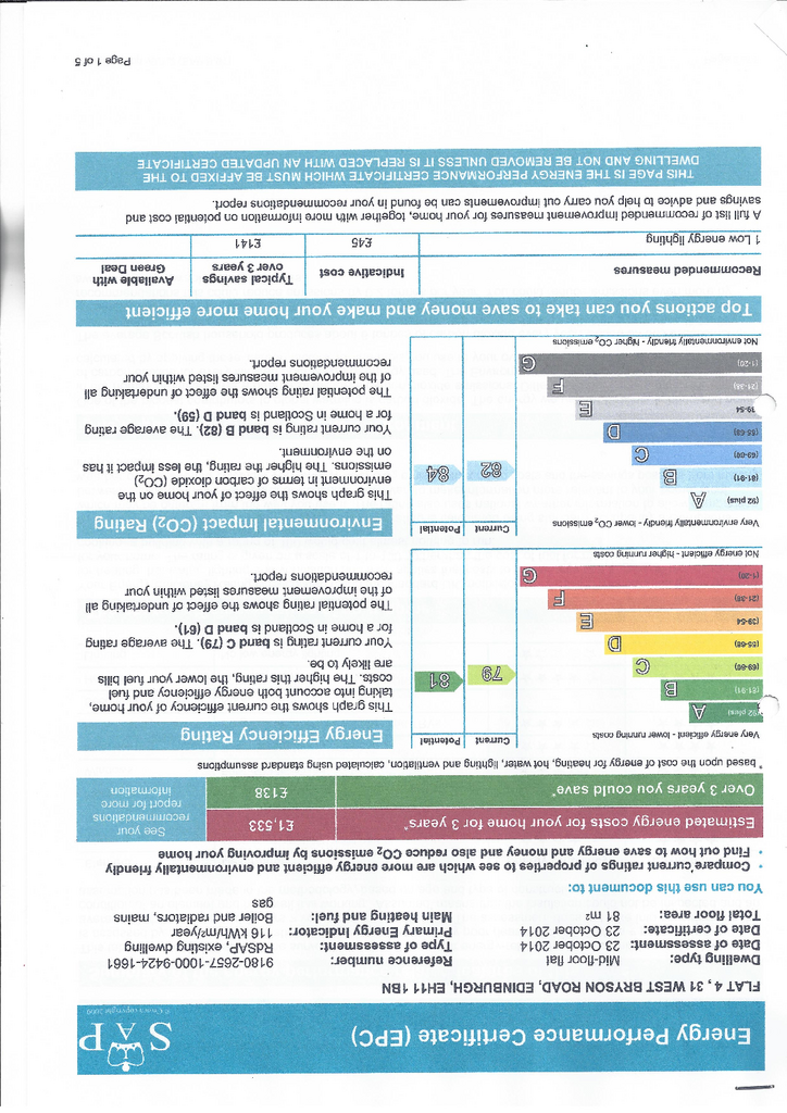 EPC Certificate