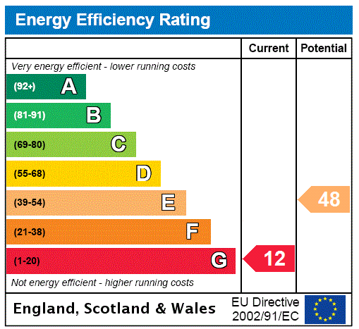 EPC