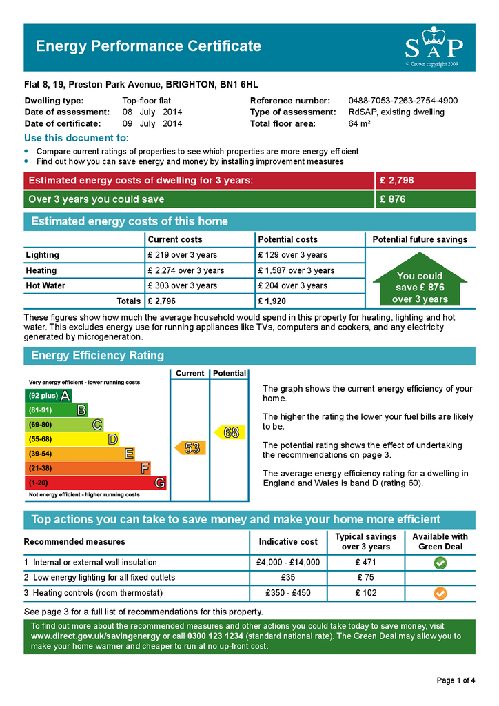 EPC Certificate