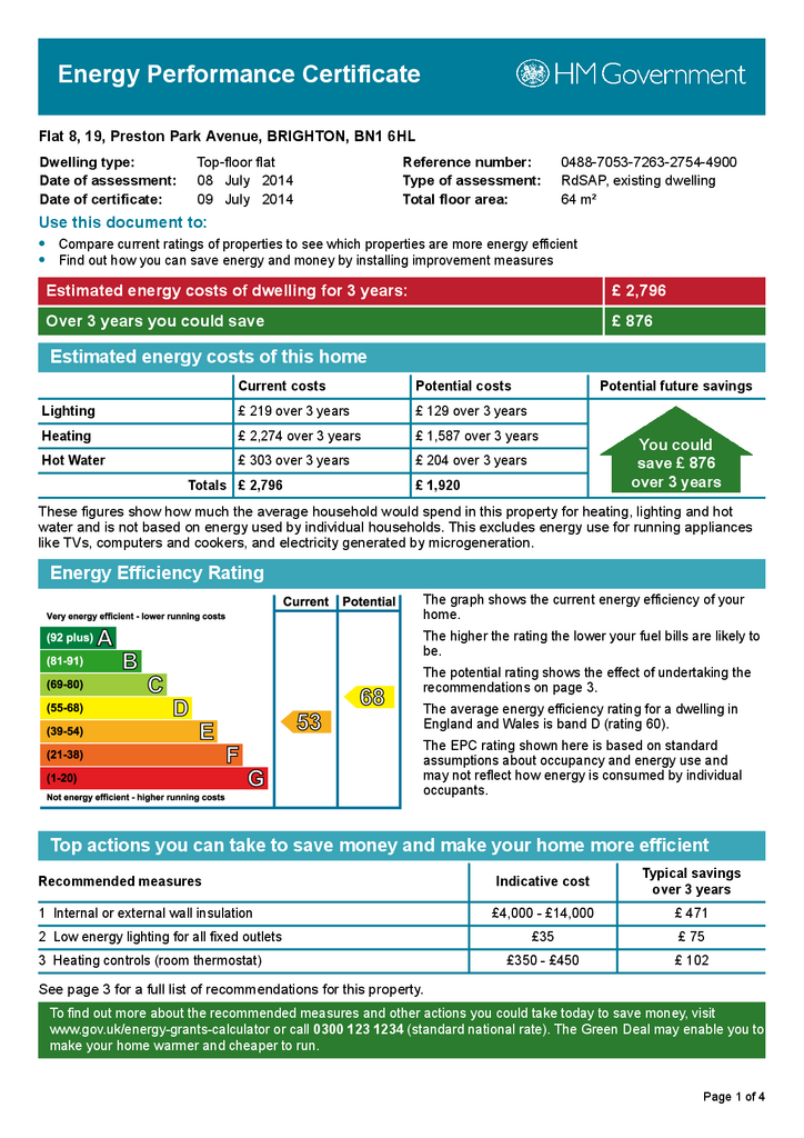 EPC Certificate