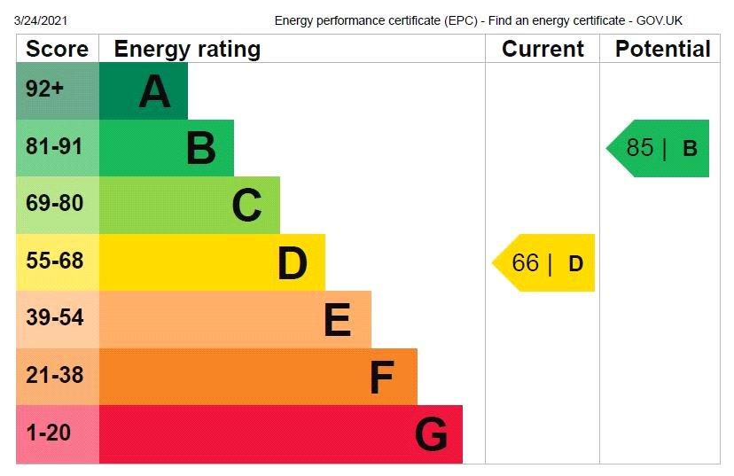 Epc