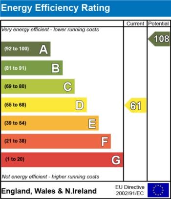 EPC - EER