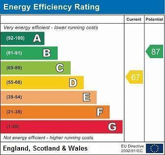 Epc graph