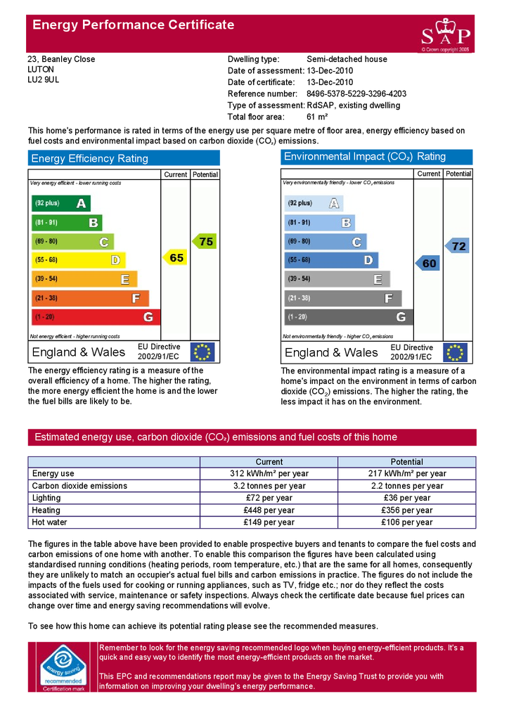 EPC Certificate