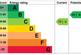 EPC Graph