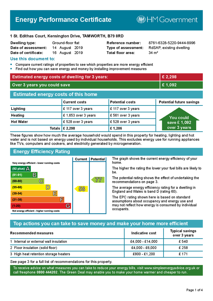 EPC Certificate