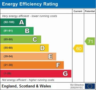 EPC Graph