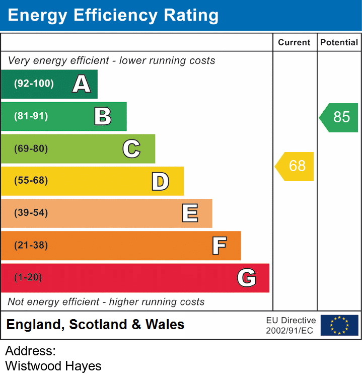 EPC