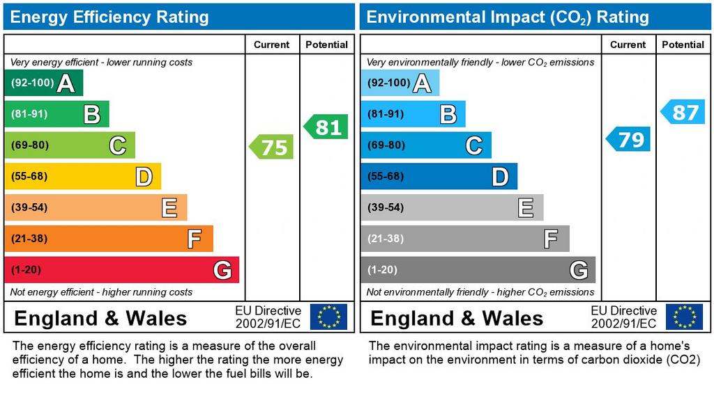 EPC