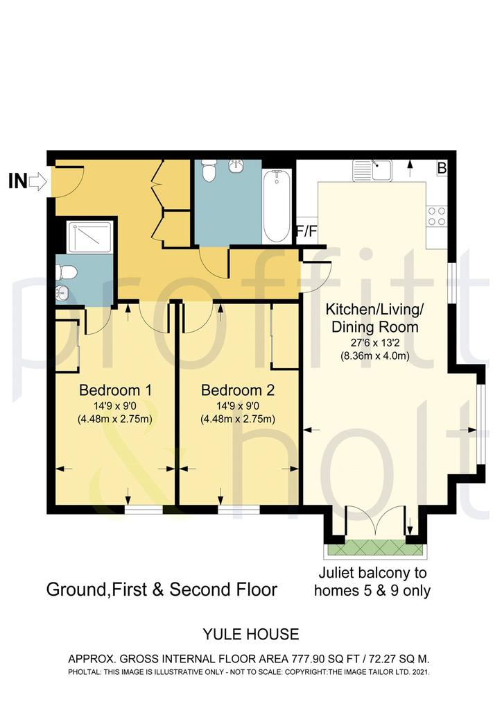 Plots 1, 5 and 9