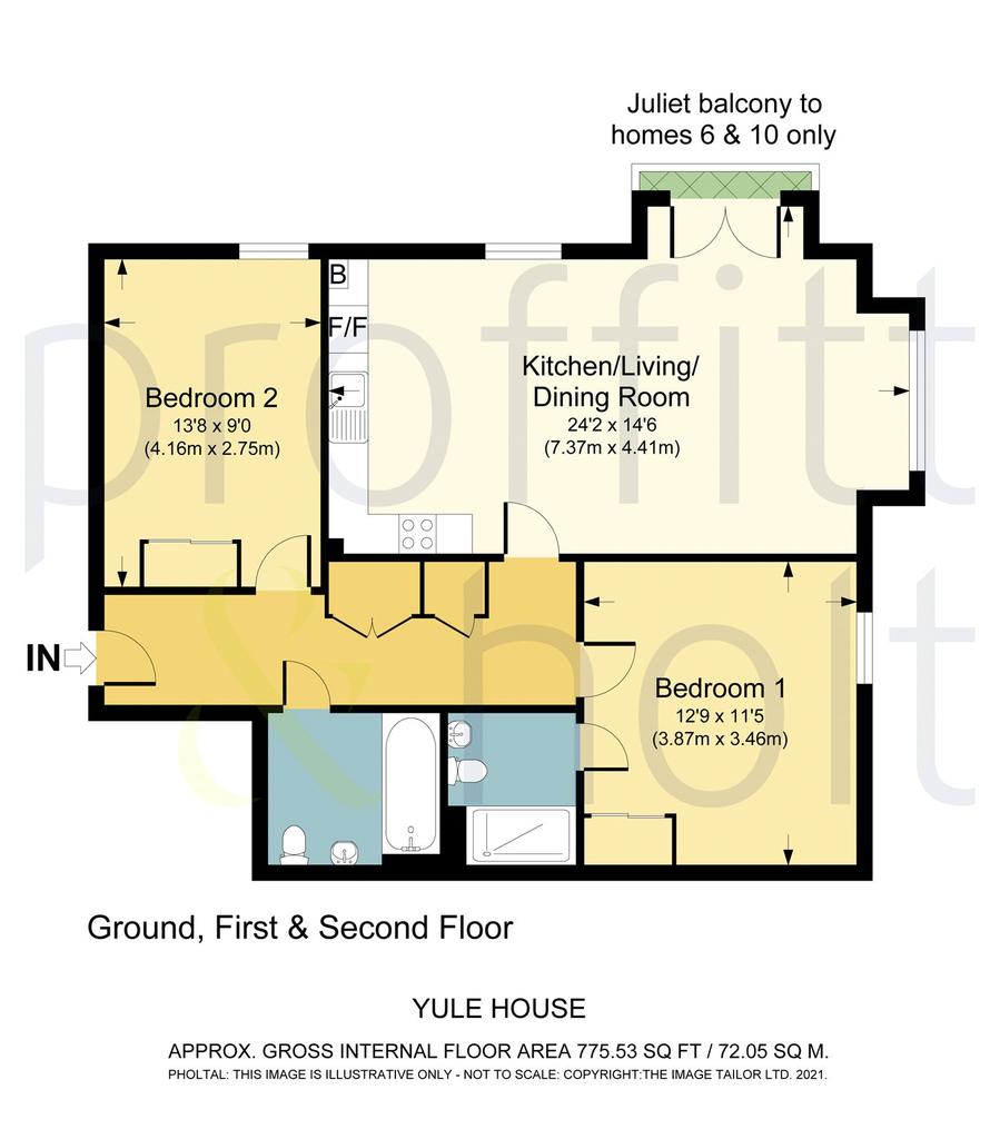 Plots 2, 6 and 10