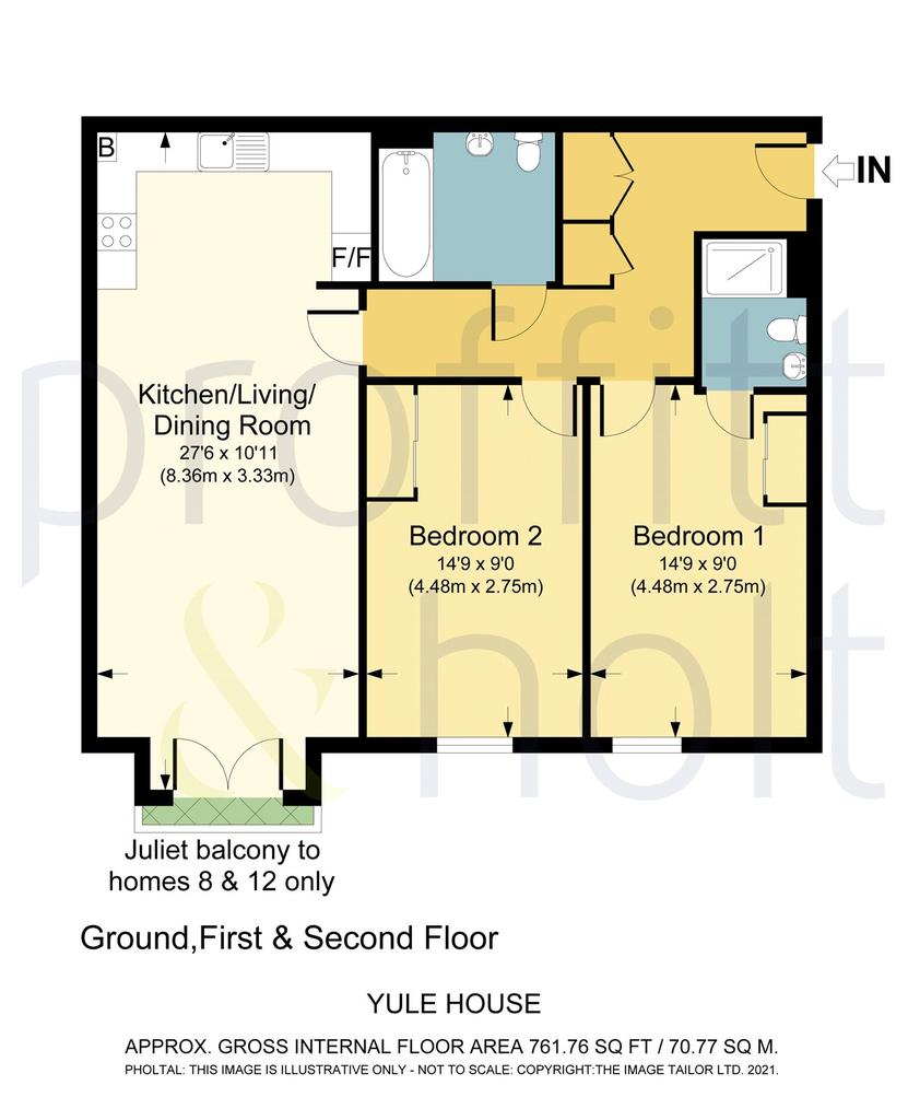 Plots 4, 8 and 12