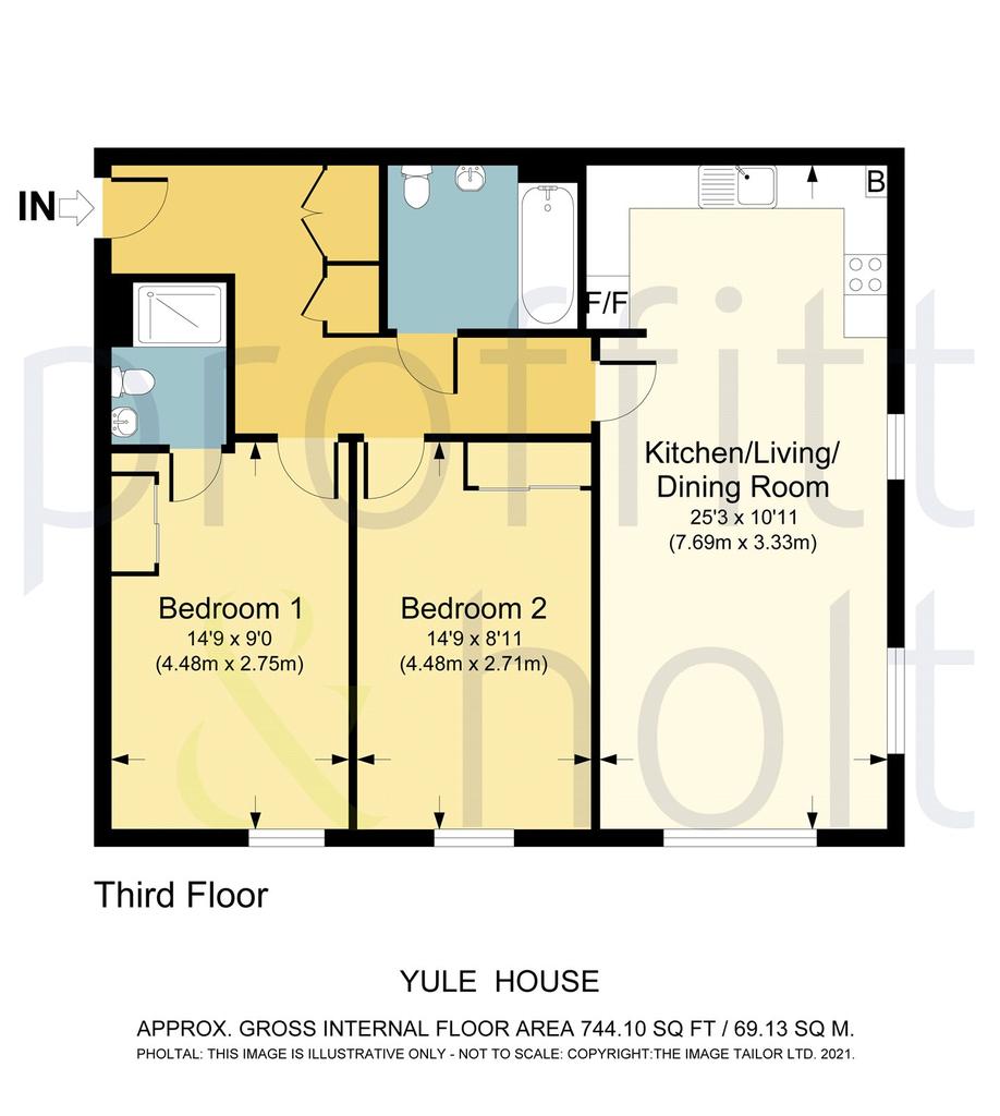 Plot 13