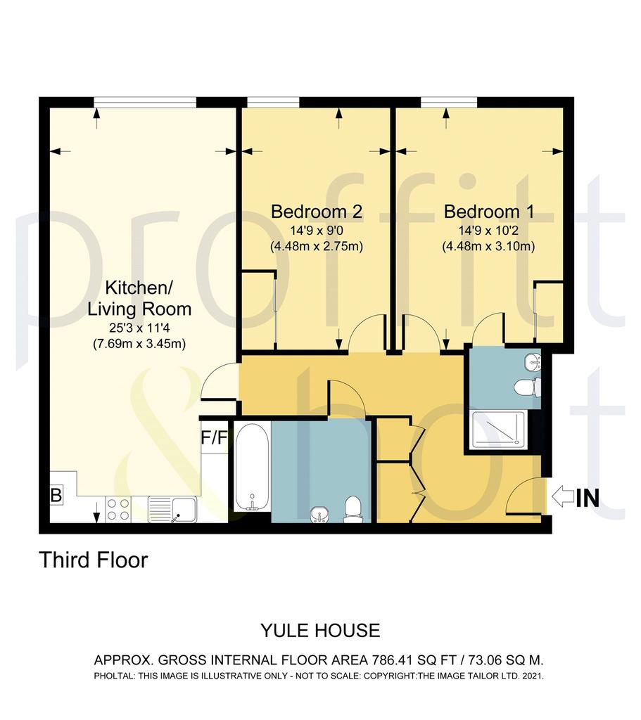 Plot 15