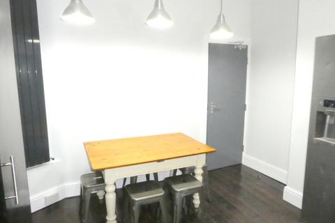 5 bedroom semi-detached house to rent, Slade Lane, Fallowfield, Manchester