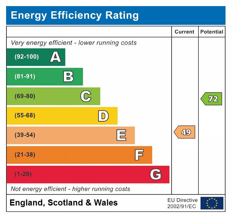 EPC