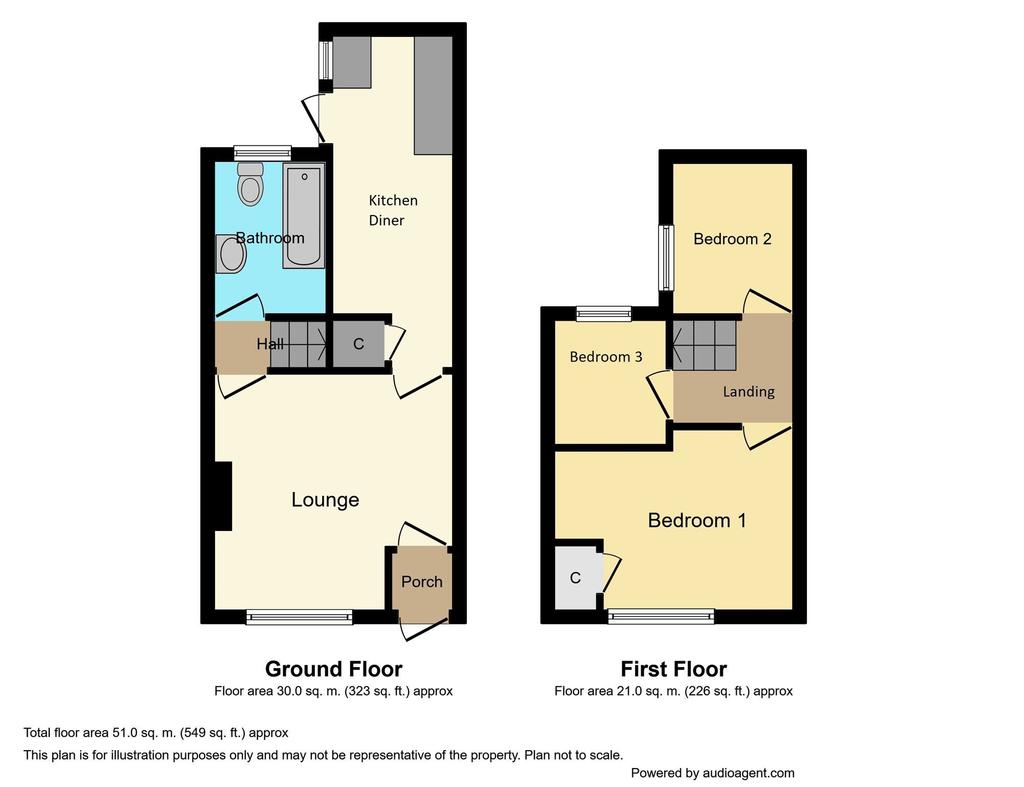 Helmsley Street, Hartlepool, Durham, TS24 8QN 3 bed terraced house £27,000