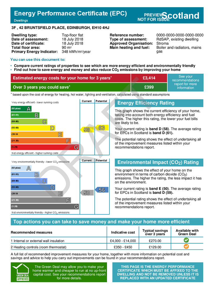 EPC Certificate