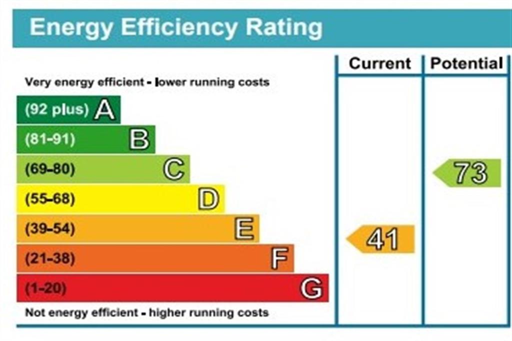 EPC