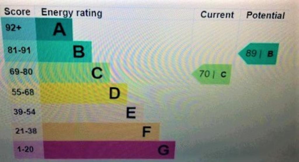 EPC