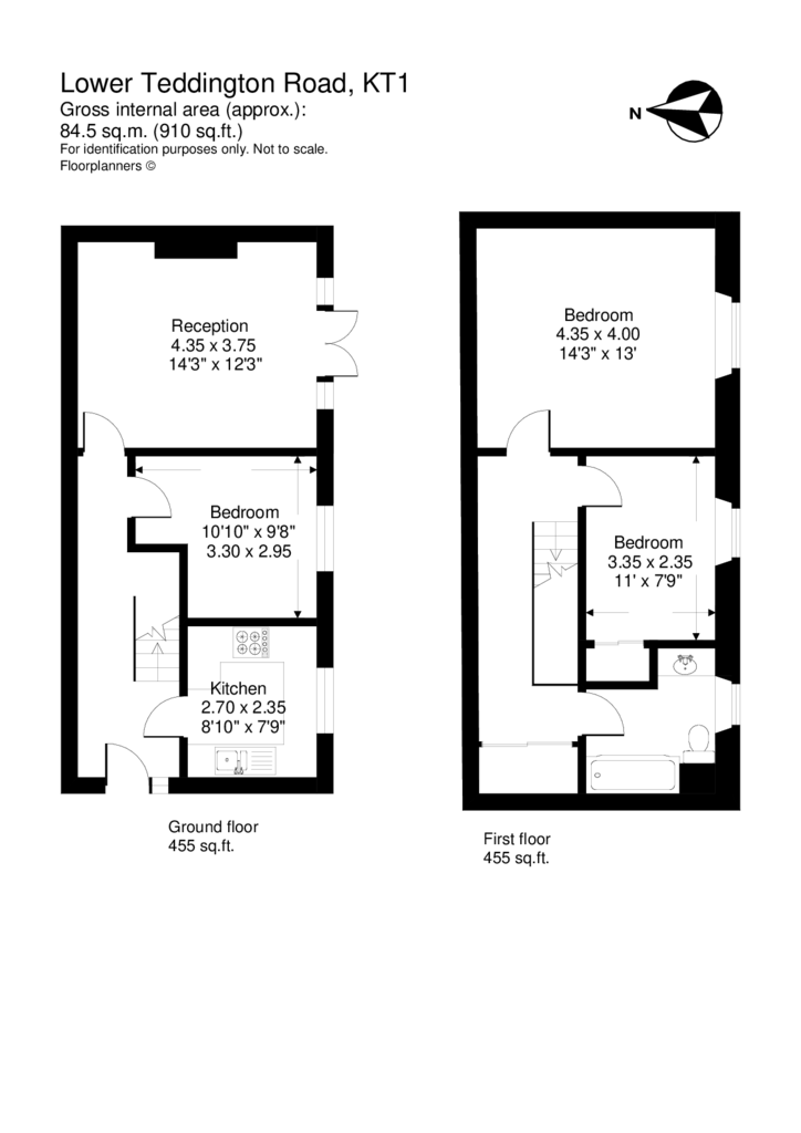 EPC Graph - staff cottage