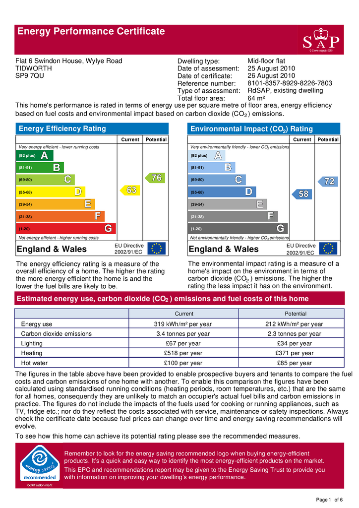 EPC Certificate